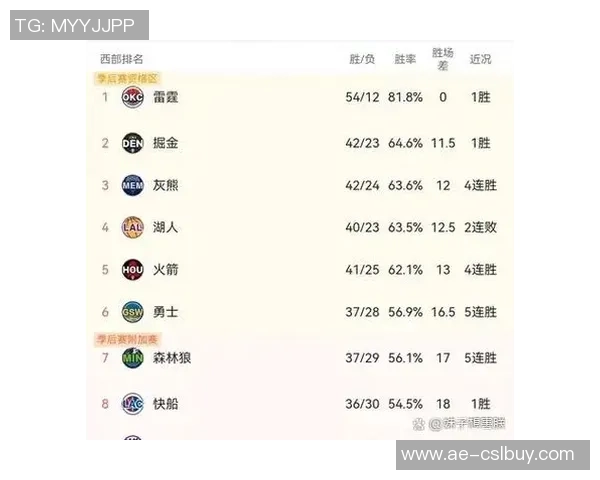 太阳逆转森林狼展现顽强斗志主帅称球队竞争力十足 太阳逆转森林狼展现顽强斗志主帅称球队竞争力十足