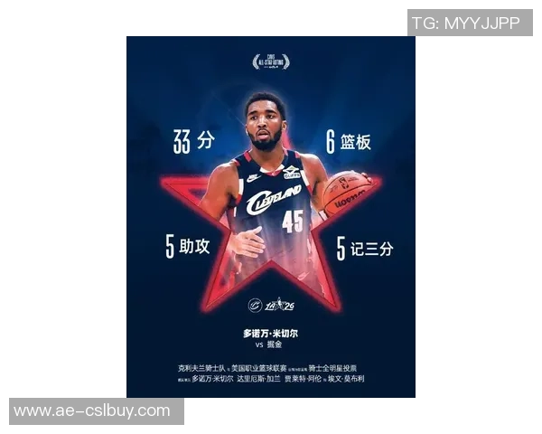 米切尔孤掌难鸣26投12中难救主空砍33分5篮板5助攻表现令人惋惜