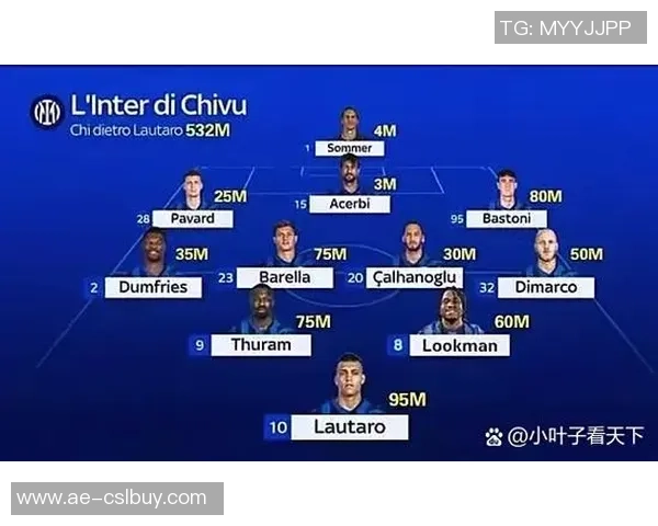 意媒报道国米本赛季欧冠收入已达57215万欧元确保盈利 意媒报道国米本赛季欧冠收入已达57215万欧元确保盈利